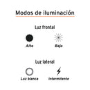 Linterna Plastica Recargable Led Luz Frontal