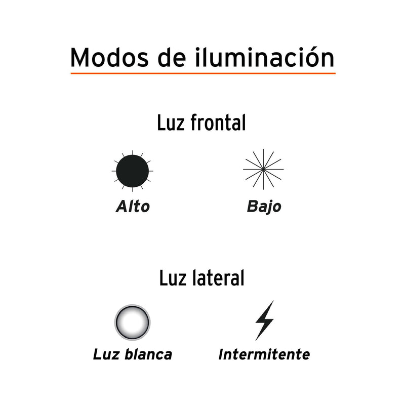 Linterna Plastica Recargable Led Luz Frontal